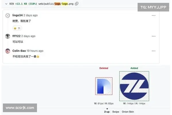 GitHub 密钥可用性扩大 媒体 GitHub 密钥可用性扩大 媒体